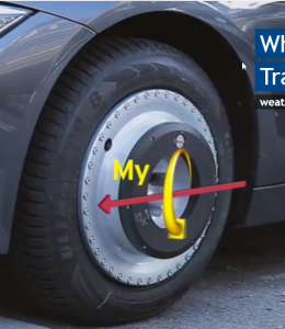 Bộ chuyển đổi mô-men xoắn bánh xe WTT-Dx (Không ảnh hưởng bới thời tiết • mạnh mẽ • không dây)