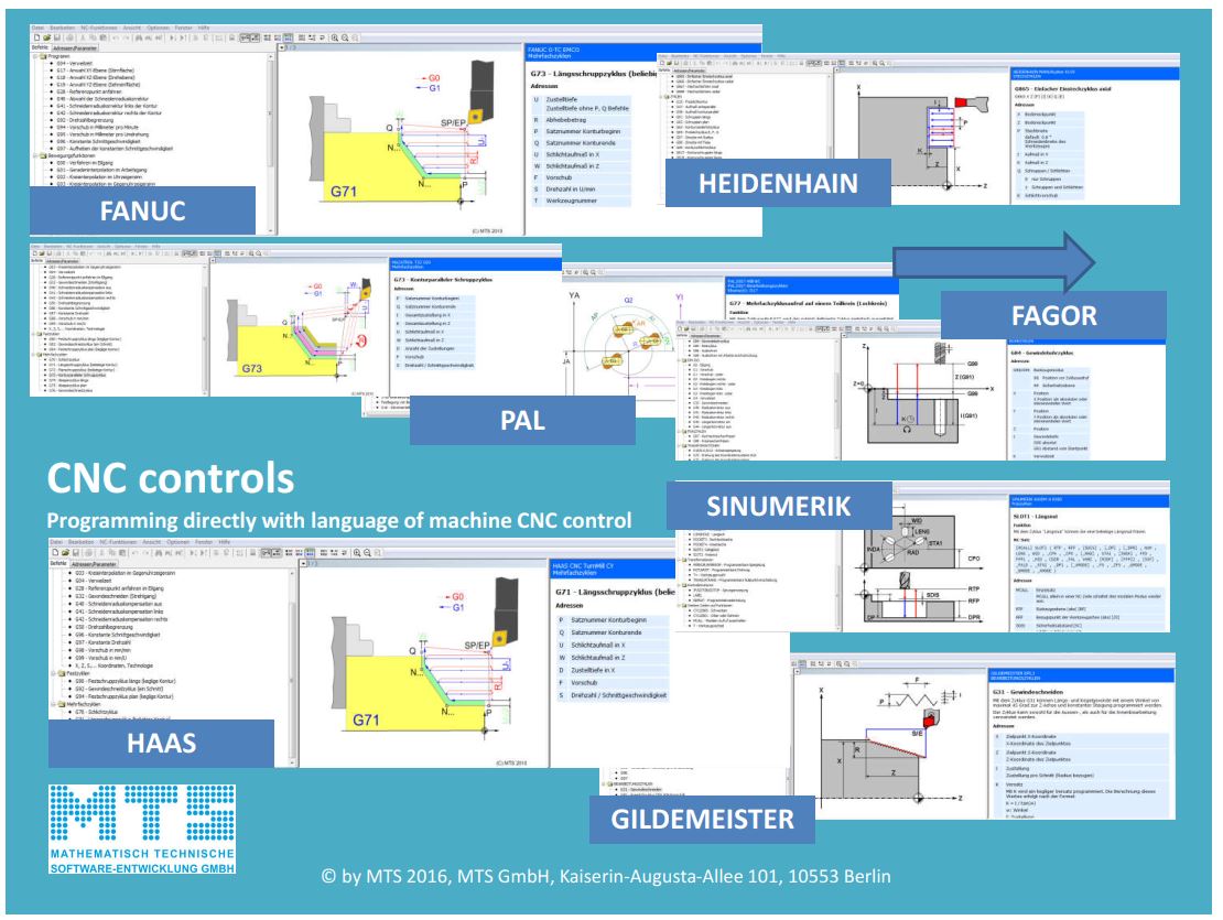 [:en]CNC Controls[:]