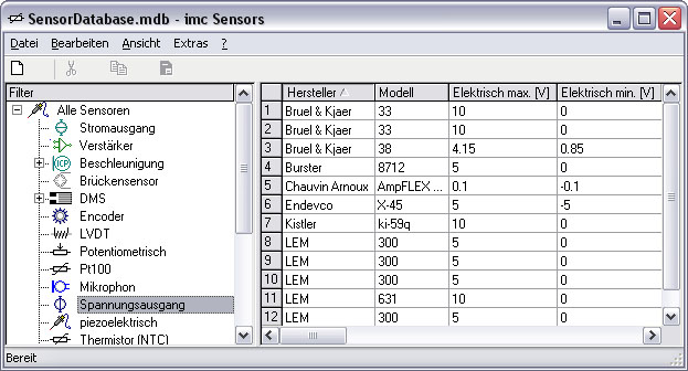 imc SENSORS